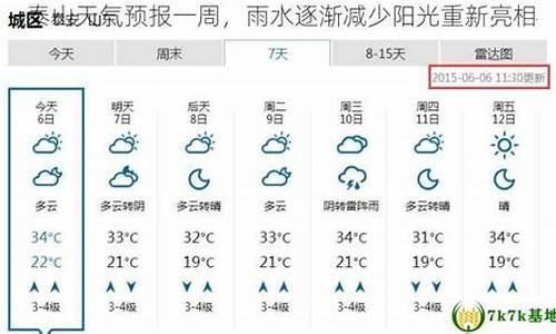 泰山天气预报一周15天最新消息视频_泰山天气预报一周15天最新