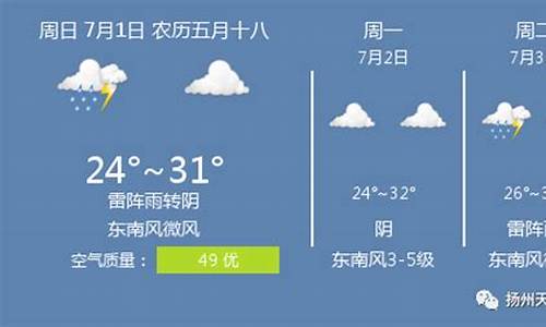 扬州高邮天气预报60天_扬州高邮天气预报