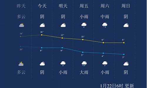 安吉天气预报15天准确_安吉天气预报15天准确率高的地方