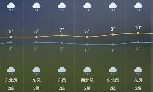 芜湖天气预报30天最新消息查询_芜湖天气预报30天查询2345