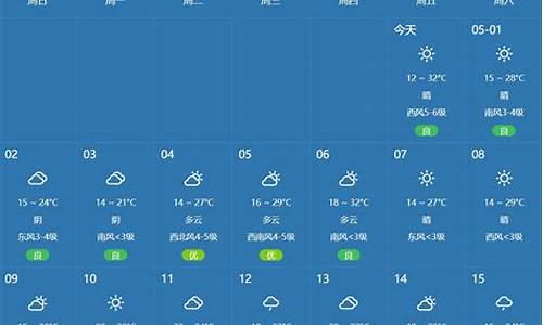 郑州市未来一周天气预报15天_郑州市未来一周天气预报详情最新