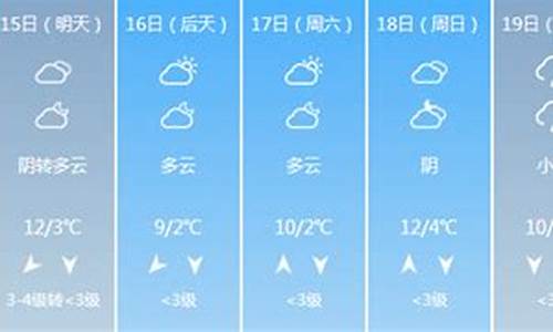 石家庄市天气预报24小时详情_石家庄市天气预报24小时详情查询