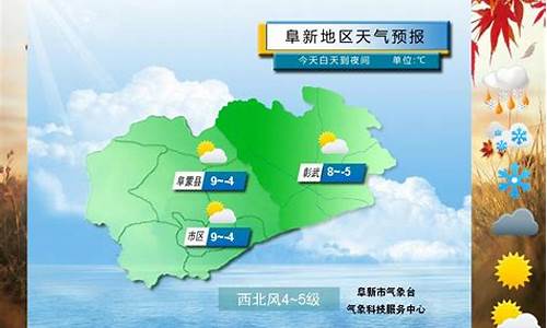 阜新市一周天气_阜新一周天气预报周日查询结果最新消息今天