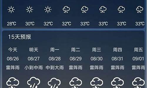 广州一周天气预报15天查询结果最新消息及时间是多少_广州一周天气预报15天查询结