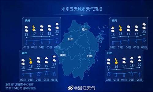 浙江省天气预报15天_浙江省天气预报15天准确