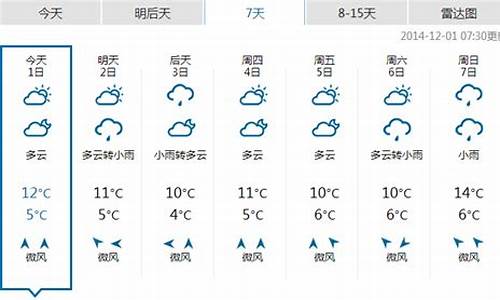 恩施市天气预报一周7天_恩施一周天气预报情况详情最新消息新闻最新