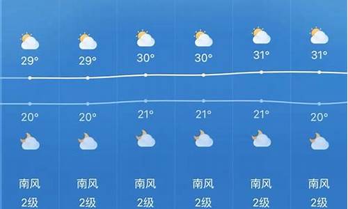 贵州最近10天天气_贵州最近10天天气怎么样