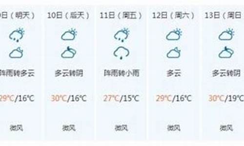 九寨沟景区一周天气预报_九寨沟一周天气预报7天详情情况