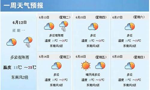 晋城市天气预报_晋城市天气预报40天准确率