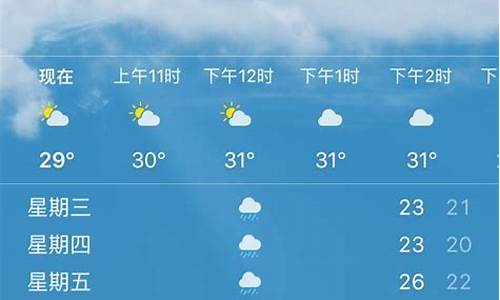 2011年2月天气预报_2011年天气记录