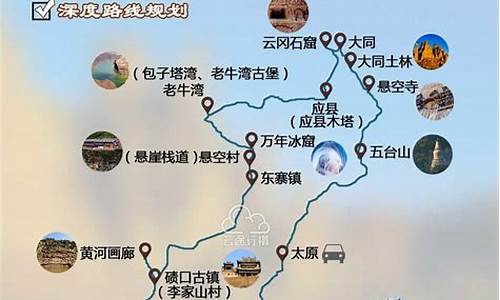 山西旅游攻略_去山西旅游的最佳攻略路线