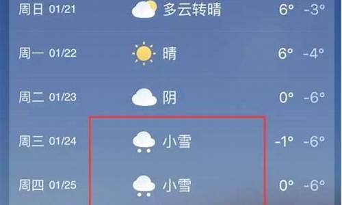 登封一周天气预报15天最新通知全文_看登封一周天气预报15天