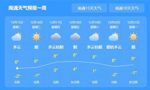 南通一周天气预扳最新消息_南通天气一周预报查询一周