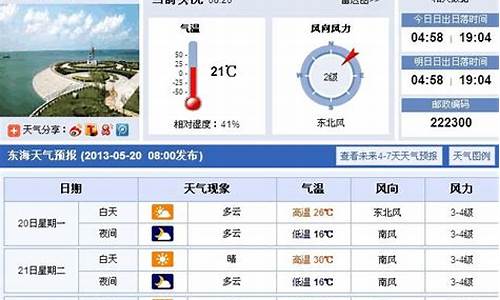 东海天气预报15天当地天气查询表_东海天气预报15天当地天气查询表格