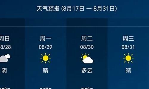 天气预报22天查询_天气预报20天查询当地天气