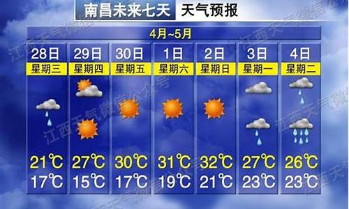 南昌天气预报一周天气预报_南昌天气预报查询最新消息