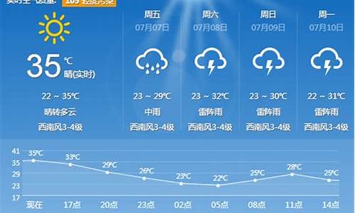 辽宁天气预报一周7天10天15天天气预报15天查询结果_百度辽宁天气预报