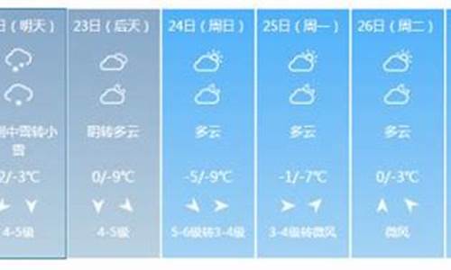 南京未来一周天气情况如何_南京未来一周天气情况如何了