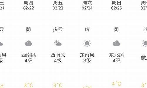 文登天气预报7天一周查询结果_文登天气预报7天