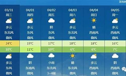 北京一周天气预报一周查询_北京一周的天气预报情况