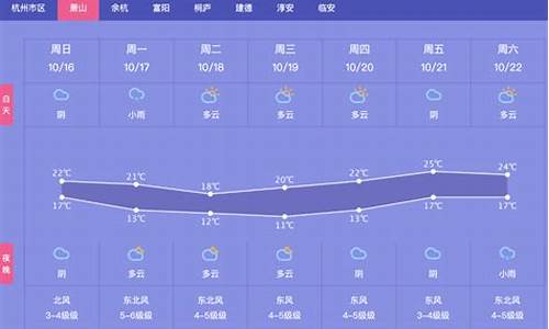 萧山市天气预报15天_萧山天气预报15天24小时