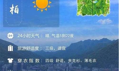 神农架天气预报一周15_神农架天气预报一周15天