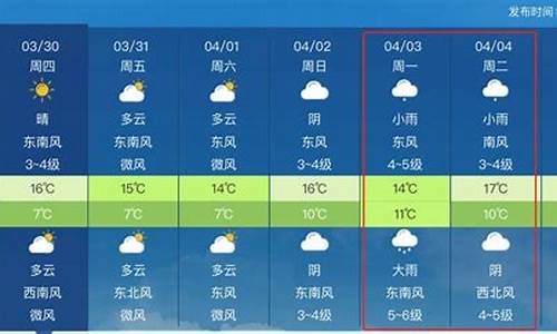 日照东港区天气预报一周15天_日照东港一周天气预报最新查询结果