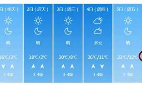 潍坊一周天气预报2345最新公布_潍坊天气预报一周查询系统