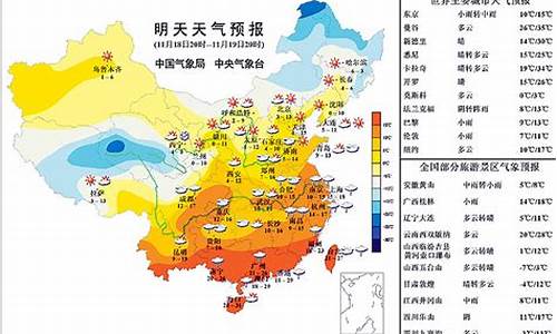 上海各区天气实时查询_上海各区天气实时查询表