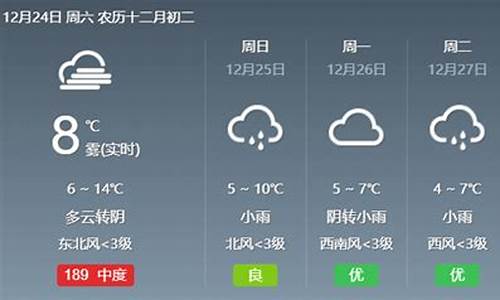 永川天气预报30天_永川天气预报30天准确 一个月查询