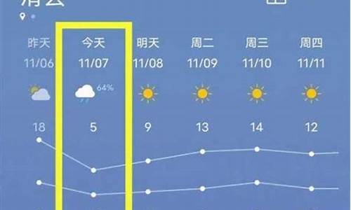 滑县天气预报15天30天_滑县天气预报15天30天查询