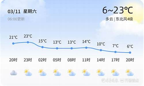 广饶县天气预报30天_广饶县天气预报未来七天