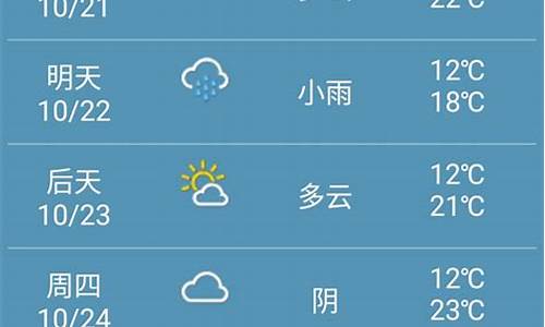 郑州一周天气预报15天查询结果表格下载_郑州一周天气预报15天查询结果表格