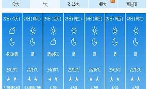 沂源天气预报一周天气预报15天_沂源县天气预报15天