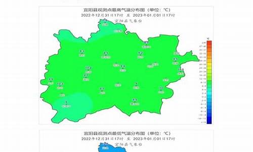 未来一周天气报告报一下怎么写_未来一周天气形势