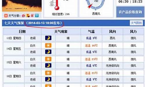 衡水天气预报15天气报天气_衡水天气预报15天气报