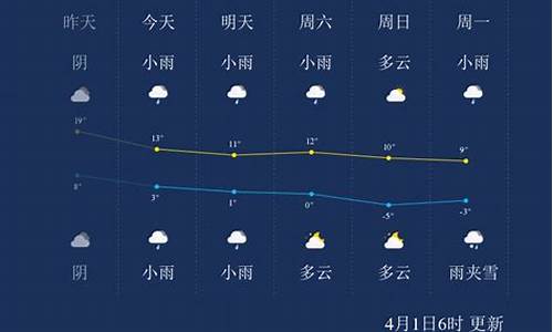 大同天气_大同天气预报30天准确一个月