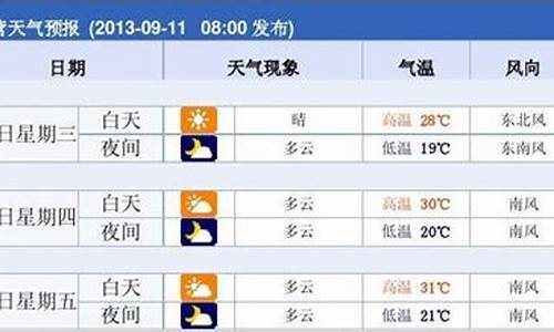 东营天气预报40天预报_东营天气预报40天预报表