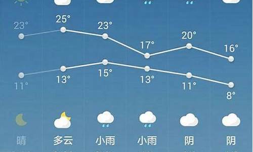 西安10月份天气热吗_西安10月份天气