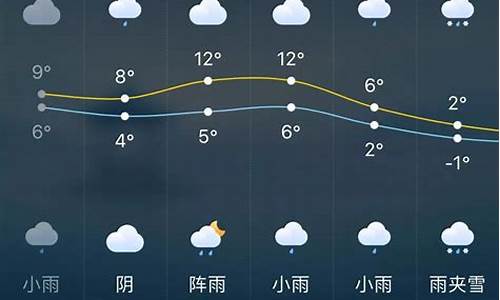 长沙天气预报查询40天_长沙天气预报40天2345