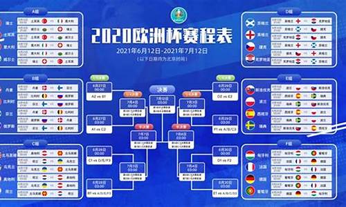 欧洲杯赛程2021赛程表_赛程2021赛程表苏格兰