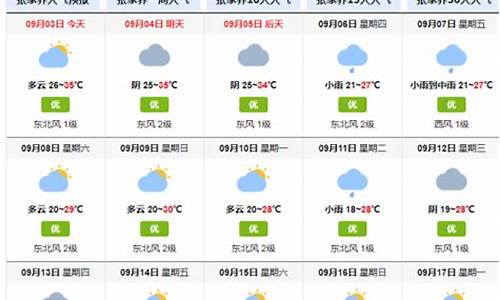 张家界市天气预报15天查询_张家界市天气预报15天查询最新