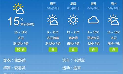 邢台一周天气预报10天_邢台一周天气预报15天查询结果表