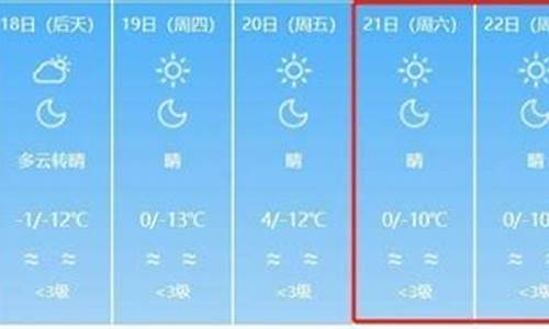 兰州天气预报15天查询30天_兰州天气预报15天气报旅游