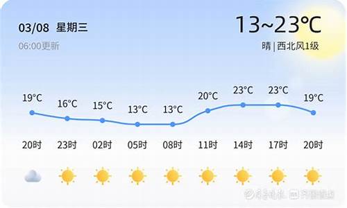 济宁天气预报一个月30天_济宁天气预报一个月30天