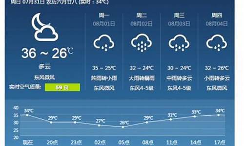 梧州天气预报15天查询百度地图_梧州天气预报15天查询