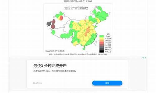 空气污染预警查询_空气污染实时查询