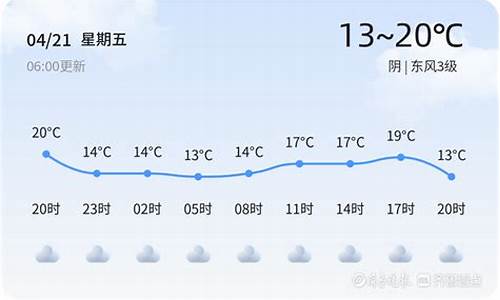 枣庄市天气预报15天天气预报一周1_枣庄市天气预报15天天气预报