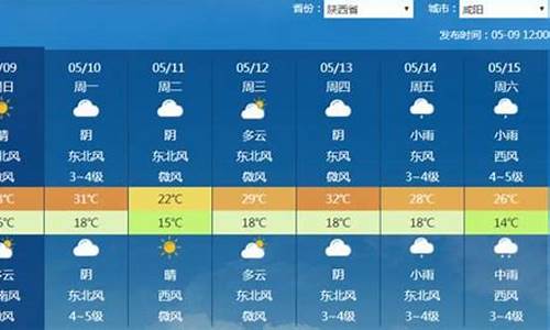 西安天气预报30天一个月_西安天气预报30天