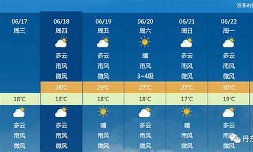 丹东一周天气预报15天天气预报情况_丹东一周天气预报15天天气预报情况